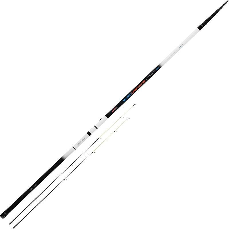 Ribolovačka oprema Fish-R