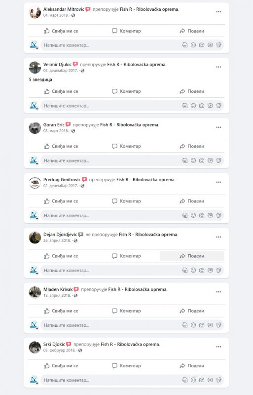 Ribolovačka oprema Fish-R