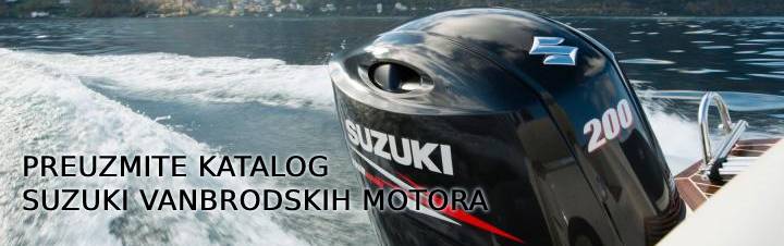 Ribolovačka oprema Fish-R