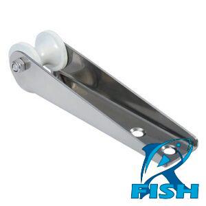 Uvodnik-Roler Sidra Inox (Tip 6)