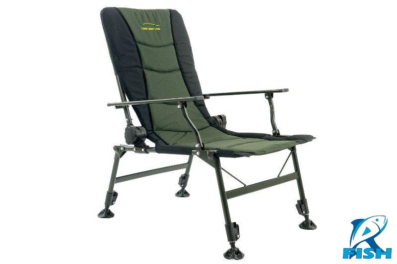 stolica 2